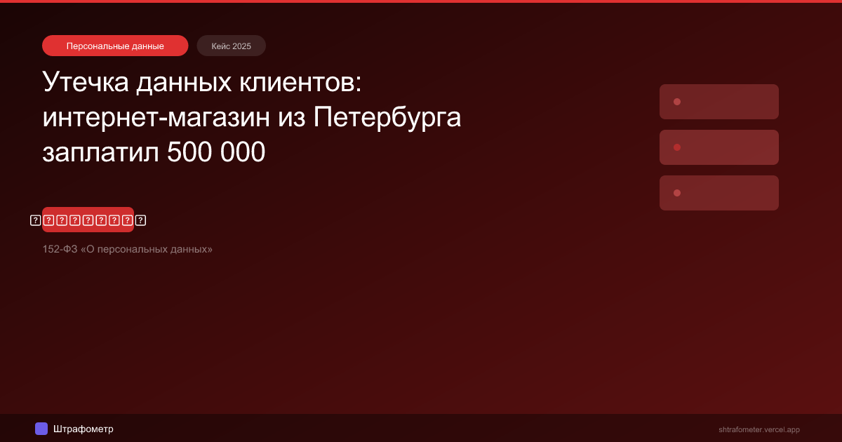 Утечка данных клиентов: интернет-магазин из Петербурга заплатил 500 000